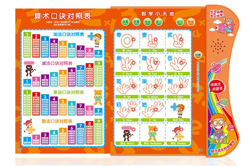 点读书印刷,点读书